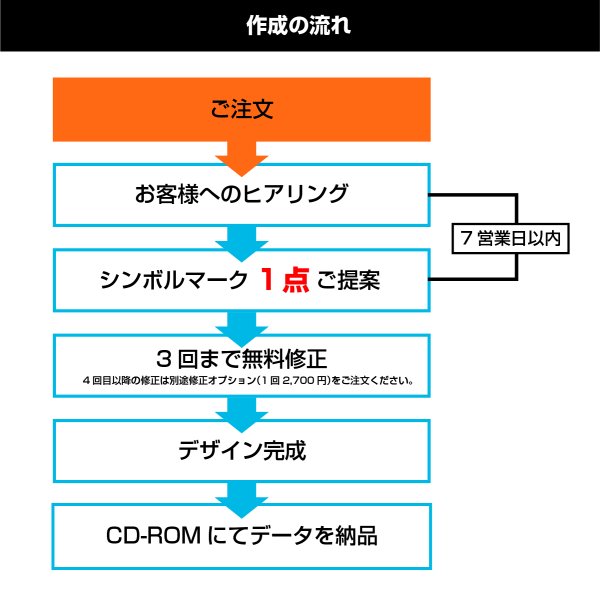 画像2: 単体プラン1 シンボルマーク1 (2)