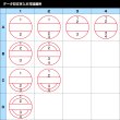 画像4: Shatchihata データースタンプ 6号丸（日付印） (4)