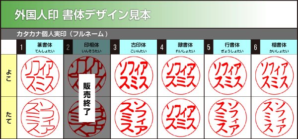 画像2: 外国人印 アグニ 丸寸胴16.5ミリ (2)