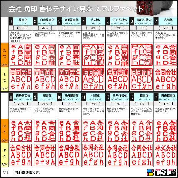 画像10: 会社印 ブラストチタン 3本Fセット (10)