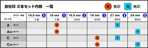 画像8: 会社印 玄武【げんぶ】 2本Aセット (8)