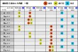 画像11: 会社印 智頭杉【ちずすぎ】 3本F24セット (11)