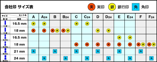 画像4: 会社印 玄武【げんぶ】 代表印 丸天丸15ミリ (4)