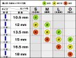 画像3: 個人印 オランダ水牛（芯持ちナチュラル） 丸寸胴12ミリ (3)