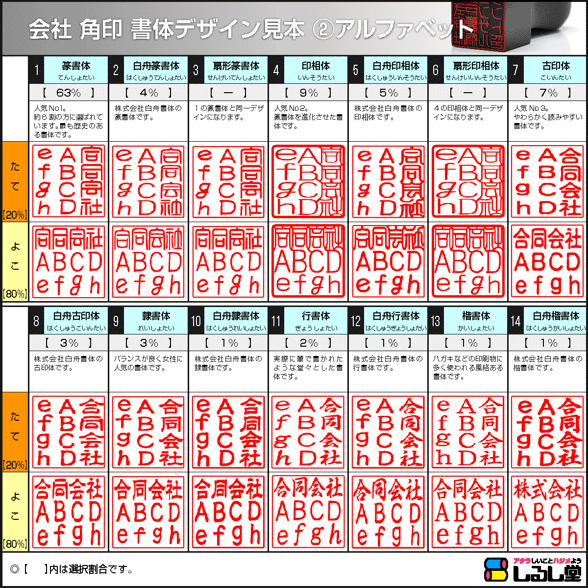 本A-2  No.1 ①