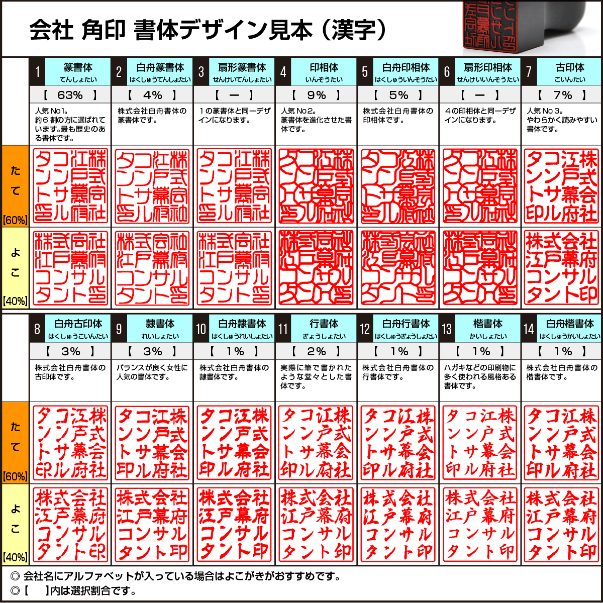 本A-2  No.1 ①